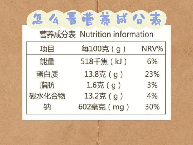 关键营养成分的必要性