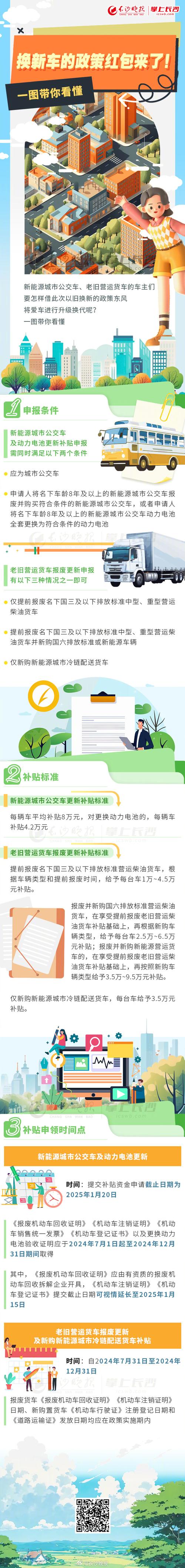 如何以最少成本将爱宠安全运送至目的地