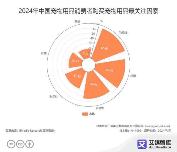 猫咪的药丸情缘，探索宠物与药物之间的微妙关系