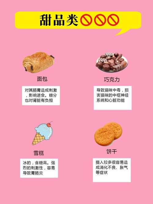 猫咪真的能吃梨吗？——一次饮食误区的澄清