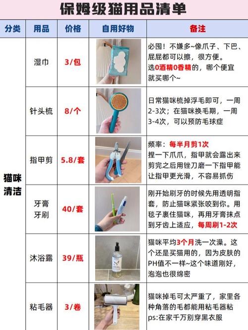 猫咪误食酵母片？主人应如何应对