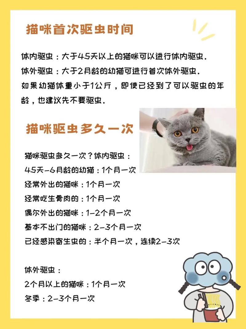 猫咪几岁开始适合做驱虫？