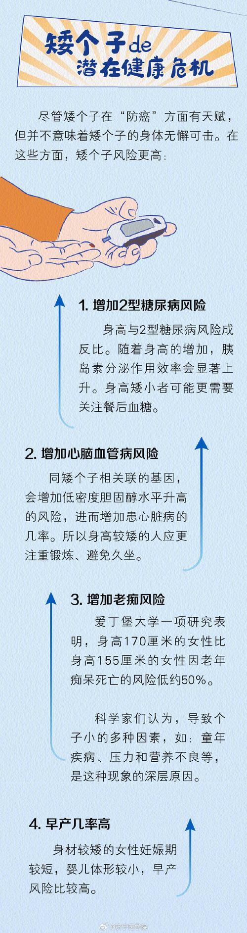 警惕潜在的健康危机