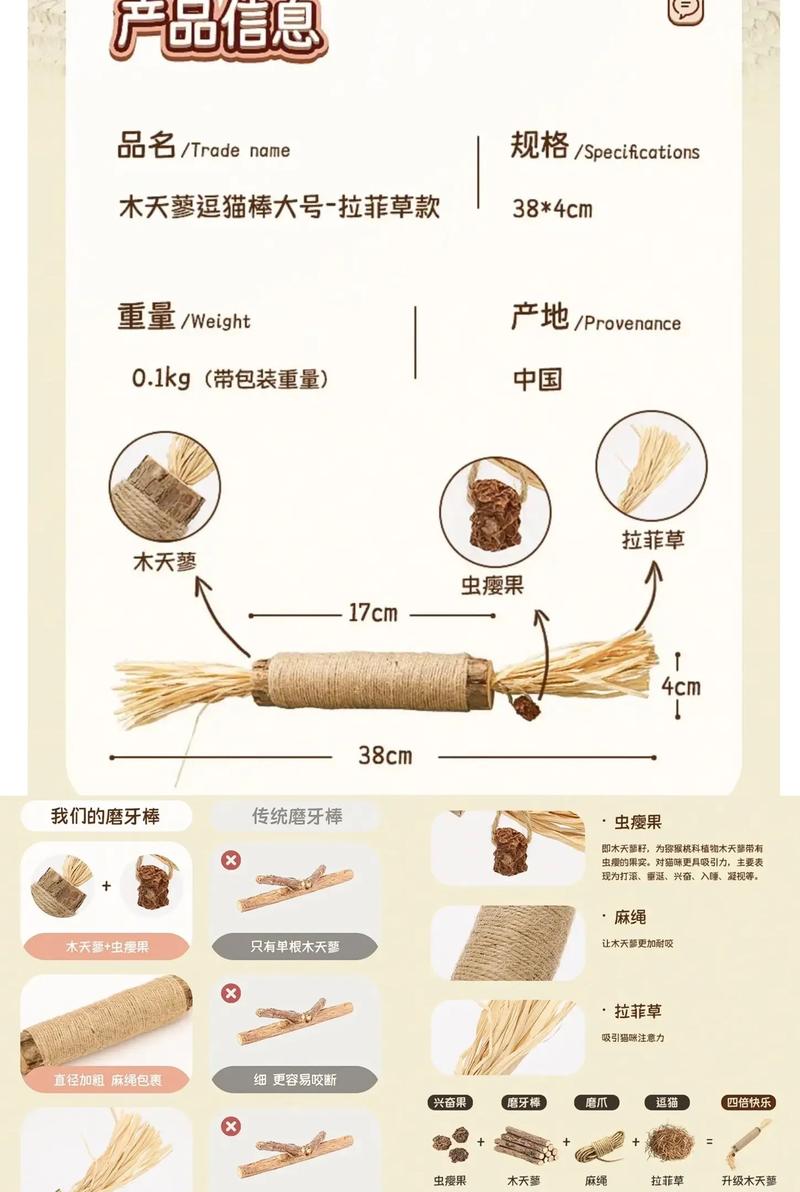 猫咪磨牙棒，正确使用方法全解析