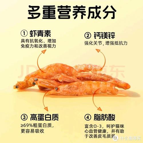 揭秘猫咪补钙的奥秘，科学选择宠物食品